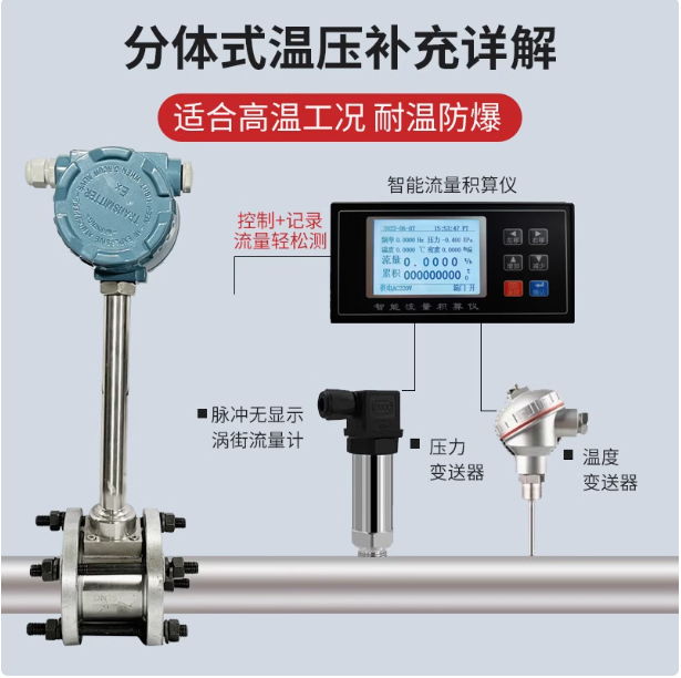 LUGB-32涡街流量计